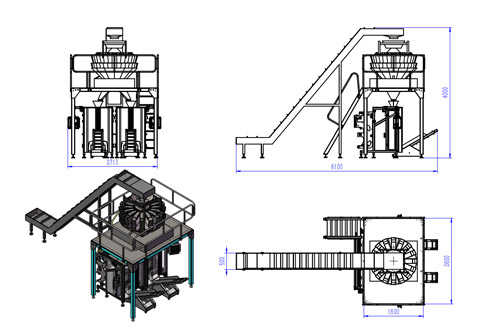 What are the advantages of automatic packaging machine?